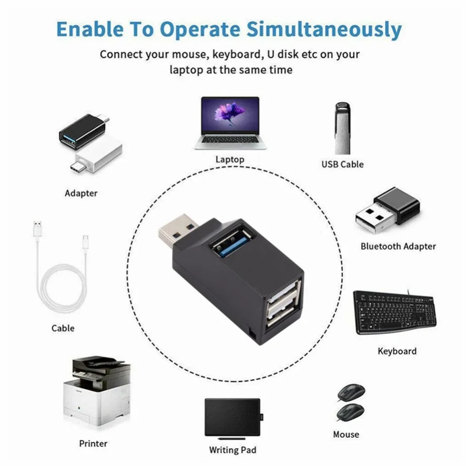 그리비오 미니 3포트 USB 3.0 허브 익스텐더 스플 - Laptop Accessories For Programmers 리뷰 및 가격