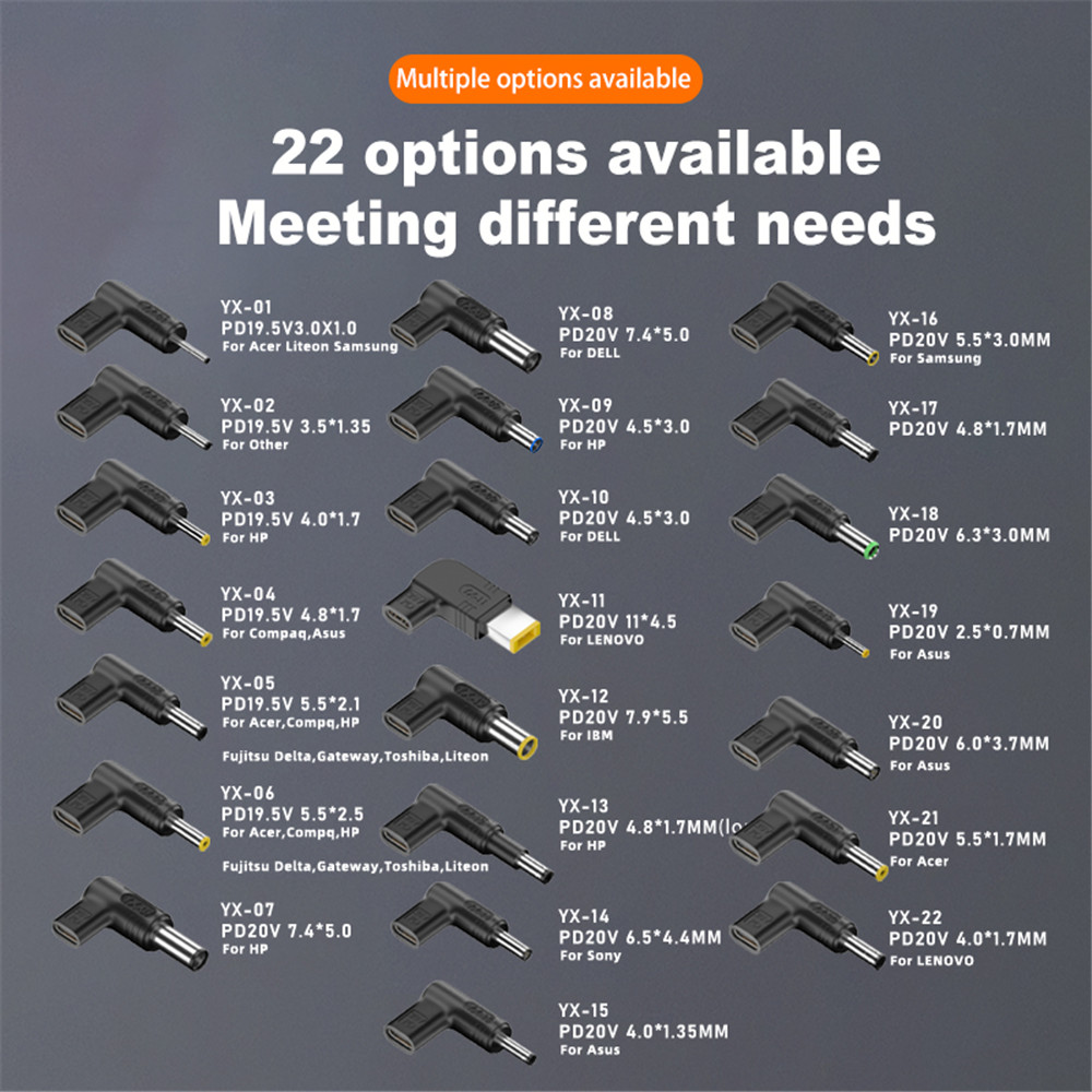100W USB 유형 C-DC 고속 충전 어댑터 플러그 - Laptop Accessories Hp 리뷰 및 가격