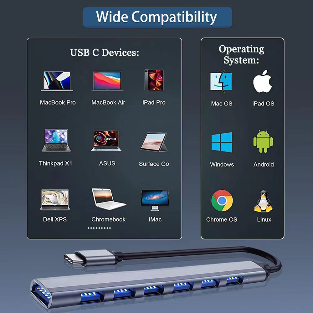USB 허브 유형 C 3 0 USB-A 허브 분배기 7 - Laptop Accessories For Programmers 리뷰 및 가격