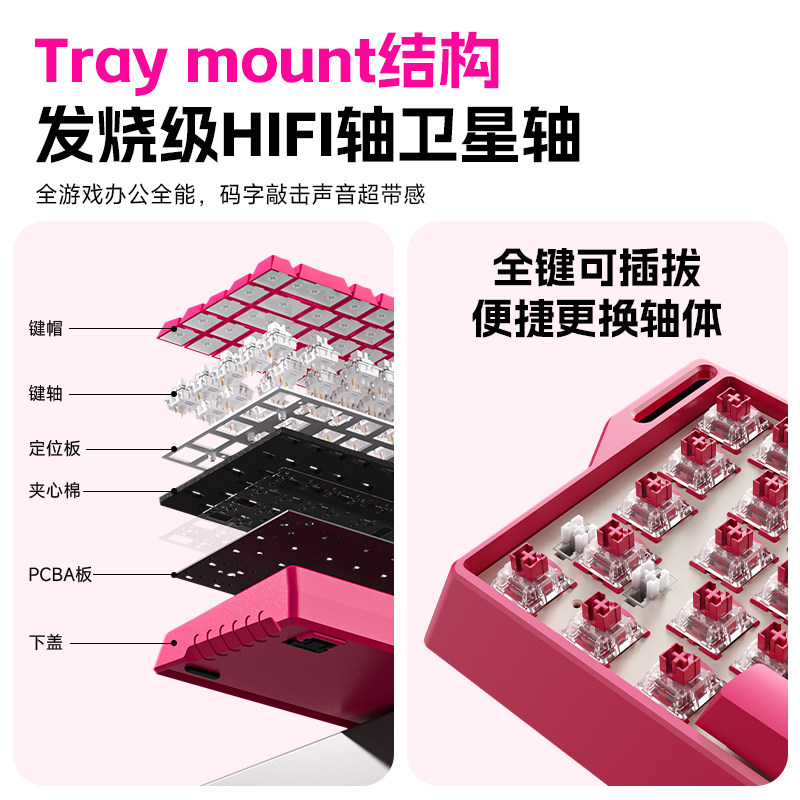 Newmine K68 무선 기계식 키보드 3 모드 68 - Laptop Accessories Gifts For Men 리뷰 및 가격