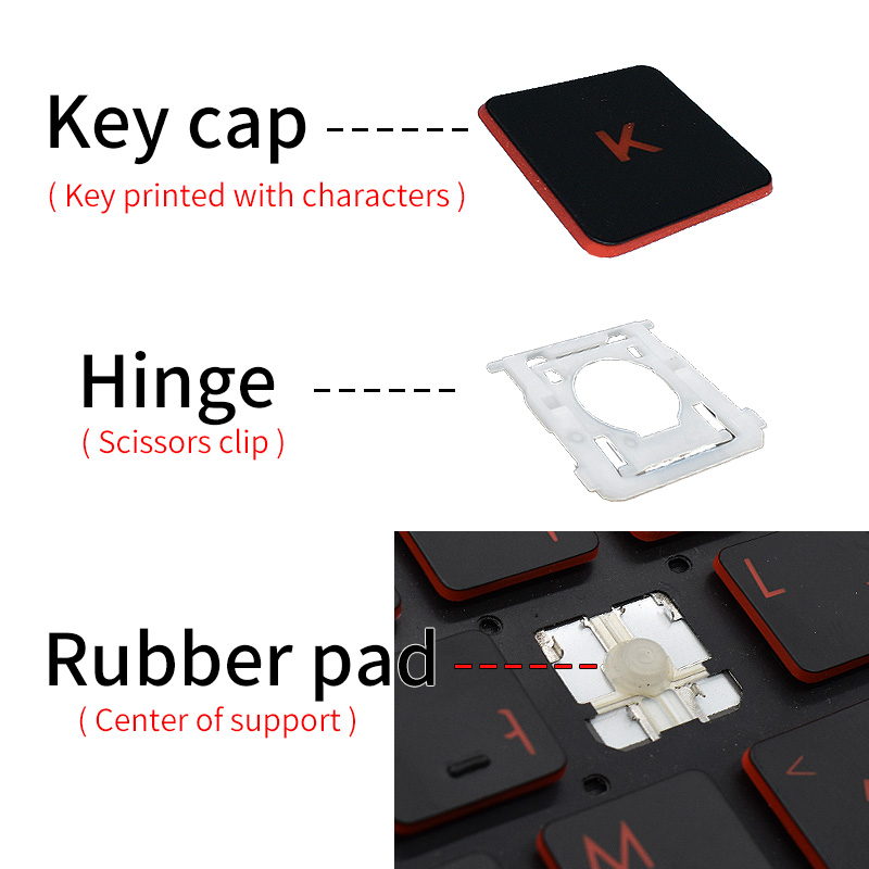 HP OMEN Gaming 16-B 16-C TPN-Q - Laptop Accessories Hp 리뷰 및 가격